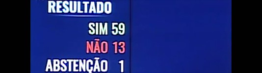 placar-votacao-senado-delcidio