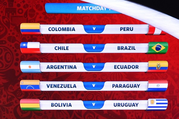 Brasil pegará o Chile na primeira rodada das eliminatórias (Foto: AFP)